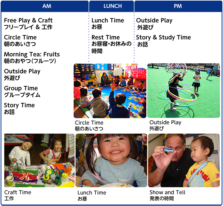 Main Program